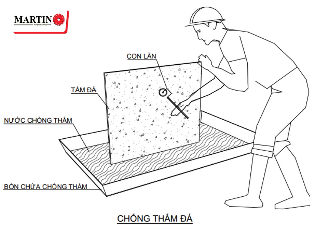 chong-tham-da-gan-pas-he-khung-qb-qc